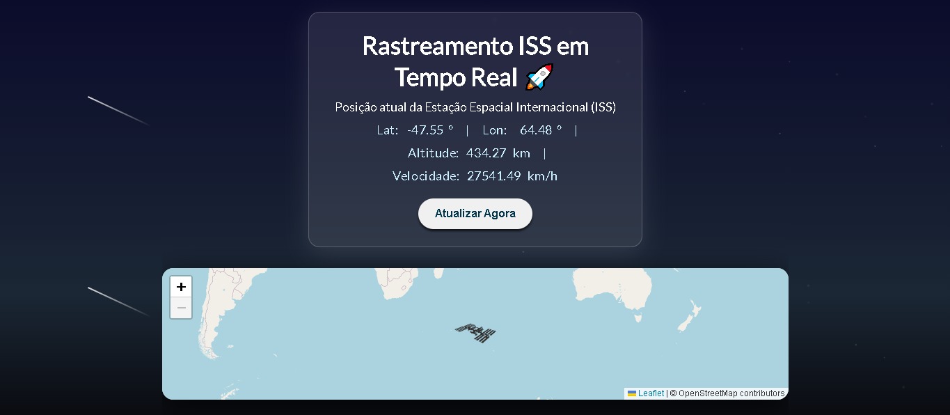 ISS