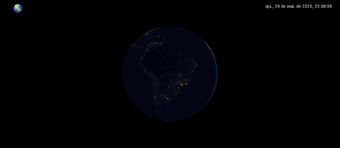 Rotação da terra